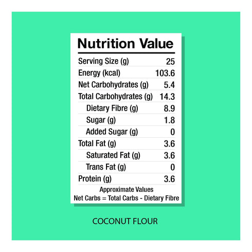 Lo! Foods Lo! Foods Keto Coconut Flour